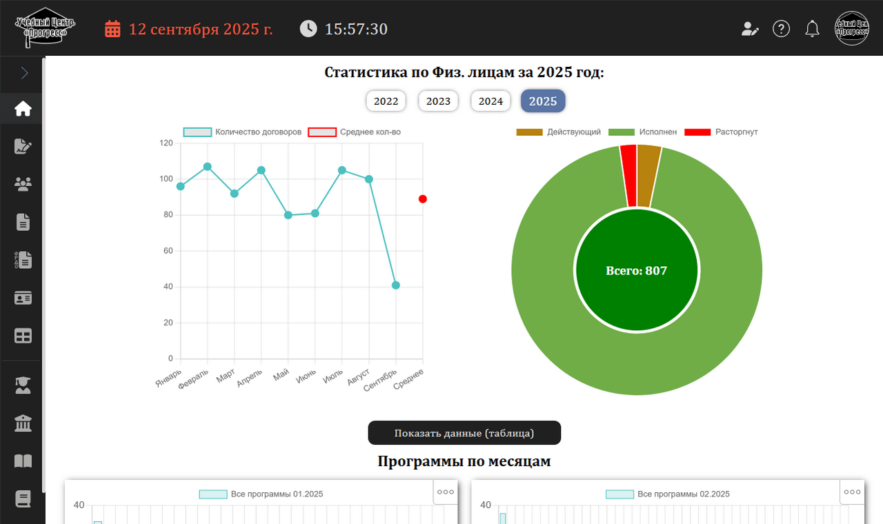 CRM для учебного центра Прогресс